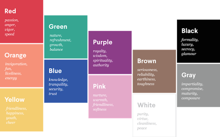 99designs colors chart