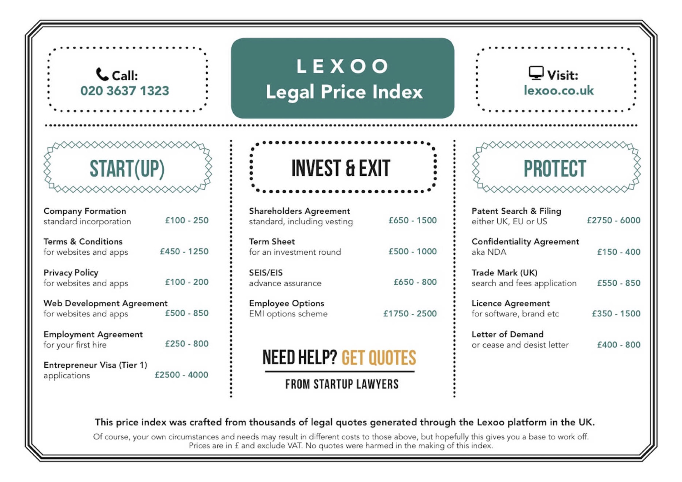 Lexoo uk price menu